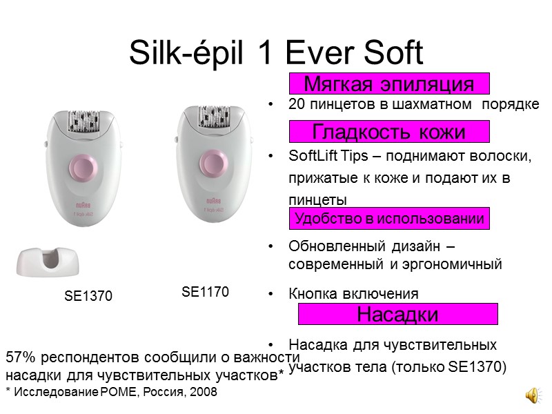 20 пинцетов в шахматном  порядке  SoftLift Tips – поднимают волоски, прижатые к